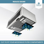2PK Replacement Activated Carbon Over the Range Microwave Air Filters - Universal Size Cut to Fit Models Frigidaire Whirlpool GE LG Maytag KitchenAid - Made in USA (18"x15")