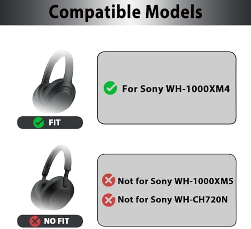 WH-1000XM4 Replacement Earpads Cushions, Protein Leather Ear Pads for Sony WH-1000XM4(WH1000XM4) Noise Canceling Headphones with High Density Memory Foam, Without Affecting Sensor (Black)
