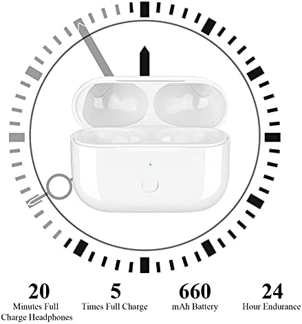 Compatible for AirPods Pro Charging Case Replacement, Compatible for Wireless AirPods Pro Charger Case with Bluetooth Pairing Sync Button,660 mAh Internal Large Battery