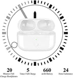 Compatible for AirPods Pro Charging Case Replacement, Compatible for Wireless AirPods Pro Charger Case with Bluetooth Pairing Sync Button,660 mAh Internal Large Battery