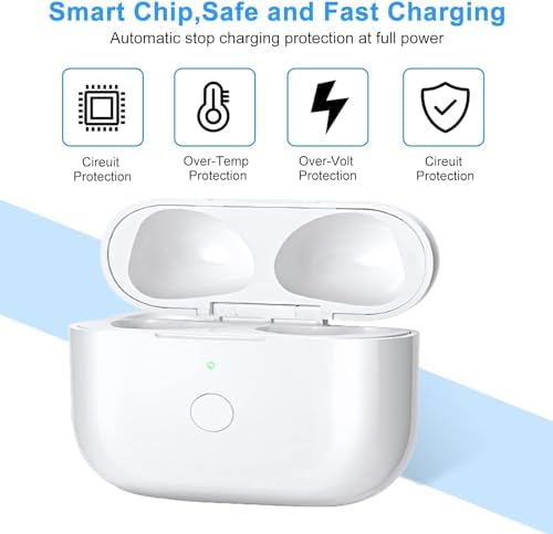 Charging Case Replacement Compatible with AirPods 3rd Generation, Wireless AirPods 3 Charger Case with Pairing Sync Button Without Earbuds, White