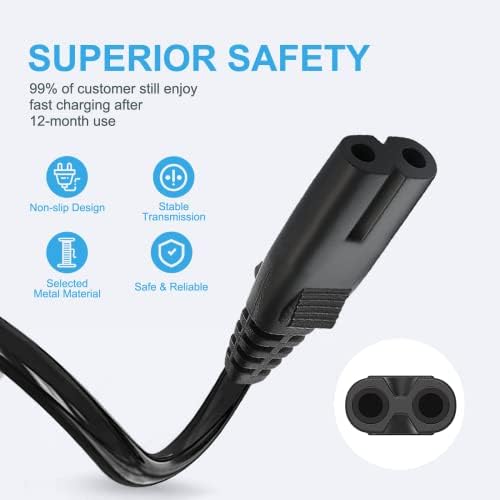 TCL Roku TV 2 Prong Power Cable - 10FT, AC Cord Replacement for 24" to 85" Roku Smart LED TVs
