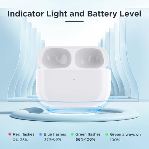 Replacement Case for Airpods Pro 1st Gen Charging Case, Airpod Pro Charging Case Only, Wireless Charger Replacement Case for Airpod Pro 1st and 2nd Generation, No Earbuds Included