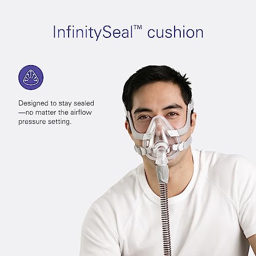 ResMed AirFit F20 Cushion - Full-Face CPAP Mask Cushion Replacement - CPAP Accessories - Small