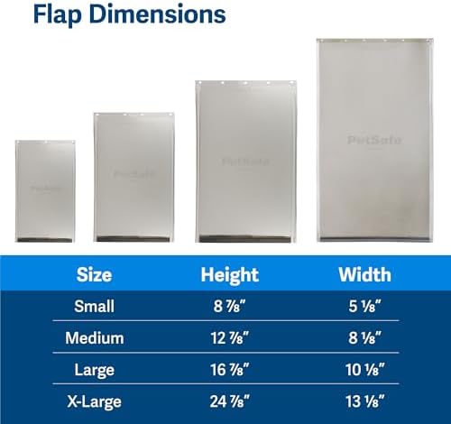 PetSafe Original Replacement Flap, Dog Door Replacement Flaps (Medium), Doggie Flaps Made of Non-Toxic Material, Weather Resistant, (Size- Medium)