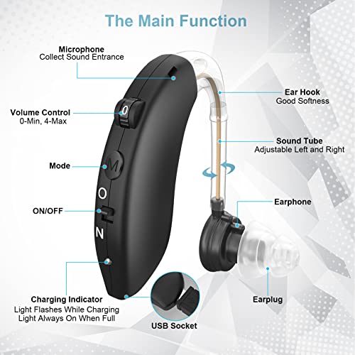 Hearing Aids, Enjoyee Hearing Aids for Elderly People Rechargeable Hearing Amplifier for Weak Hearing Adults, Digital Ear Hearing Assist Devices with Noise Cancelling and Adjusts the Volume