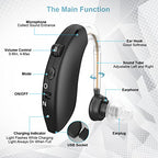 Hearing Aids, Enjoyee Hearing Aids for Elderly People Rechargeable Hearing Amplifier for Weak Hearing Adults, Digital Ear Hearing Assist Devices with Noise Cancelling and Adjusts the Volume