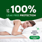 XXL Bed Pads, 5-Layer Disposable 30 x 36 Chucks Pee Pads for Incontinence Bed Wetting for Adults, Elderly & Kids [50 Pads] Heavy-Duty Extra Large Underpads - 30x36 - With 2 Adhesive Strips on Each Pad
