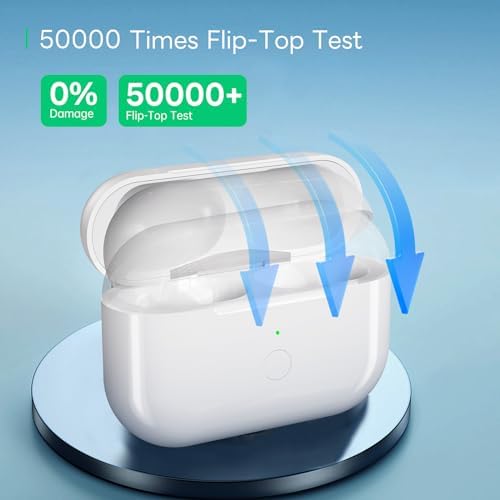 Wireless Charging Case Compatible for AirPods Pro 1st & 2nd Generation, Upgraded Replacement Wireless Charging Case Compatible with Airpods Pro 1/2(No Earbuds), white