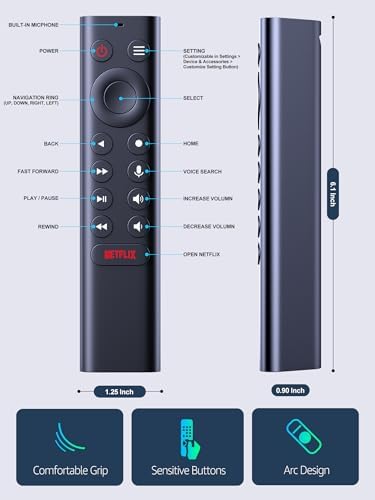 Replacement Voice Remote for NVIDIA Shield TV 2015 2017 2019 Series、 NVIDIA Shield Android TV 、NVIDIA Shield Android TV Pro with Motion-Activated Customizable Menu Buttons IR Blaster Function