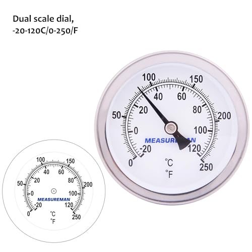 MEASUREMAN Hot Water Bi-Metal Thermometer, 2-1/2" Dial, 1-3/4" Lead-Free Brass Stem, Range 0-250 deg F/-20-120 deg C, 2% Accuracy, Adjustable, 1/2" NPT Back Mount（2 Pack）