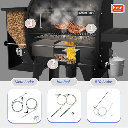 Hot Rod Igniter Kit for Camp Chef Wood Pellet Grills Replacement Part PG24-21,Also for Cuisinart Wood Pellet Grill & Smoker,2 Pack