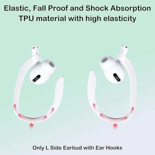 BPFC Single Left Replacement Earbud Only Compatible with AirPods Pro 1st Generation Model A2084, Left Ear Side Wireless Earbud with Detachable Ear Hooks L Side for AirPods Pro 1 Gen