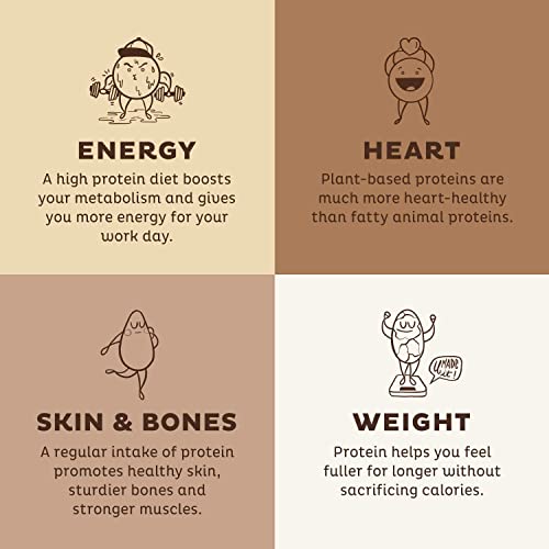 KOS Plant Based Protein Powder, Chocolate USDA Organic - Low Carb Pea Protein Blend, Vegan Superfood with Vitamins & Minerals - Keto, Soy, Dairy Free - Meal Replacement for Women & Men - 15 Servings