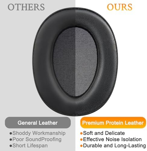 SOULWIT Replacement Earpads Cushions for Sony WH-H900N (h.Ear on 2 Wireless) & MDR 100ABN (h.Ear on Wireless) Noise Canceling Over-Ear Headphones, Ear Pads with Noise Isolation Foam - Black