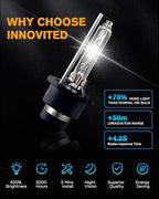 D2S HID Xenon Headlight Bulbs 6000K Cool White High Low Beam 66040 66240 85122,etc Replacement Bulb - Pack of 2