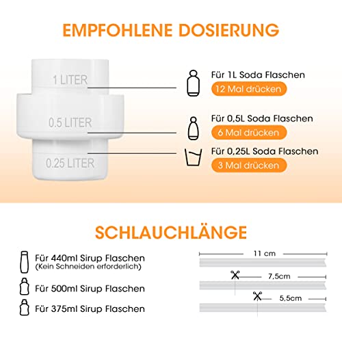 AIEVE Pack of 2 Dosing Pump Syrup Compatible with SodaStream Crystal 2.0 Duo and SodaStream Syrup, Syrup Dispenser Dispenser Pump Dispenser Replacement (Includes 2 Dosing Pumps and 4 Hoses)