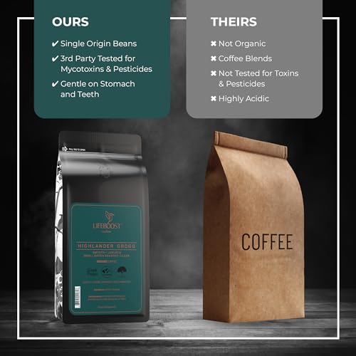 Lifeboost Highlander Grogg Coffee Ground - Low Acid Single Origin USDA Organic Coffee - Non-GMO Highlander Grogg Ground Coffee Third Party Tested For Mycotoxins & Pesticides - 12 Ounces