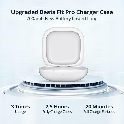 Jinstyles Charging Case Replacement Compatible for Beats Fit Pro, Portable Charger Case Support to Wireless Pairing, with Sync Button, 700mAh Built-in Battery, Charge Earbuds 3 Times, White