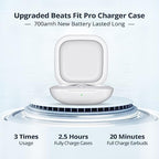 Jinstyles Charging Case Replacement Compatible for Beats Fit Pro, Portable Charger Case Support to Wireless Pairing, with Sync Button, 700mAh Built-in Battery, Charge Earbuds 3 Times, White
