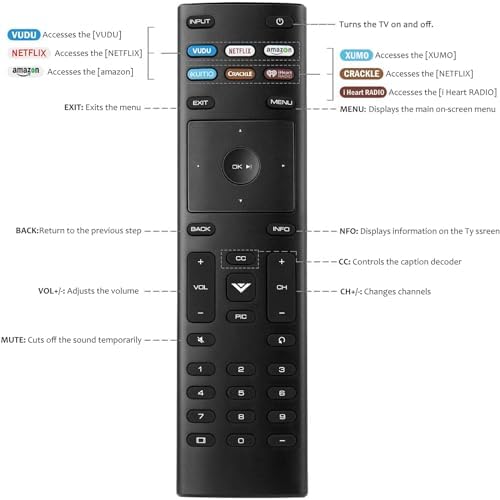 Remote for Vizio Smart TV Remote, 2-Pack Universal Replacement Control for Vizio Remote, Control for Vizio TV Remote Compatible for VIZIO All LED LCD HD 4K UHD HDR Smart TV