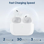 Replacement Charging Case for Airpods Pro 1st 2nd Charging Case, Type C Port Charge Cases for Airpod Pro Charging Support for Bluetooth Sync Button