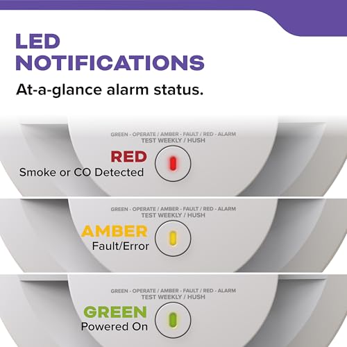 Kidde Hardwired Smoke & Carbon Monoxide Detector, AA Battery Backup, Voice Alerts, Interconnectable, LED Warning Light Indicators, White
