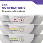 Kidde Smoke & Carbon Monoxide Detector, 10-Year Battery Powered, Voice Alerts, LED Warning Light Indicators