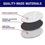 Syrtenty TENS Unit Replacement Pads - Pack of 40 Round Patches for Muscle Stimulation & Therapy, 1'' Electro Pad Set