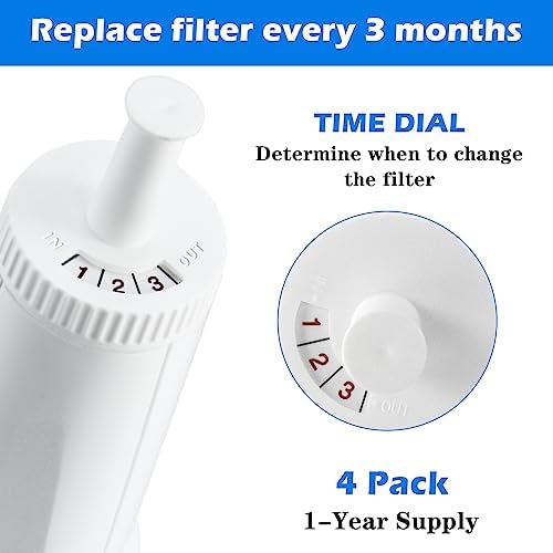 Replacement Filter for Breville Barista Express Barista Pro Barista Touch Oracle Touch Claro Swiss, 4 Pack Breville Espresso Machine Water Filter Compatible with Breville BES880 BES878 BES990 LUXRILIX