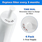 Replacement Filter for Breville Barista Express Barista Pro Barista Touch Oracle Touch Claro Swiss, 4 Pack Breville Espresso Machine Water Filter Compatible with Breville BES880 BES878 BES990 LUXRILIX
