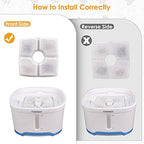 Comsmart Pet Fountain Filter Set, 3 Triple Filtration System Replacement Cat Water Fountain Filters for Square 84oz/2.5L Automatic Pet Fountain Cat Water Fountain (Pack of 12)