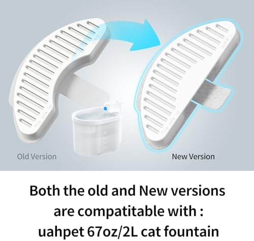 uahpet Official Water Fountain Filters Upgraded 6 Pack Replacement Filters & 12 Pack Replacement Filter Sponges for 67oz/2L Automatic Pet Fountain Cat Water Fountain Cat Water Dispenser