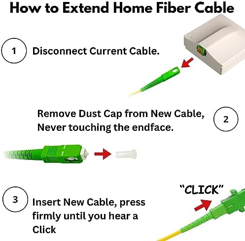 3M / 10ft SC/APC Fiber Optic Internet Cable - Simplex - Single Mode Cable & Connector - Replacement Fiber Internet Cable or Optical Extension for Residential Networks
