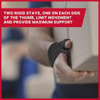 MUELLER Sports Medicine Adjust-to-Fit Thumb Stabilizer, Spica Spint, Thumb Pain Relief Brace for Men and Women, Ideal for De Quervain's Tenosynovitis, Arthritis, Sprains, Fits Right or Left, Black, One Size