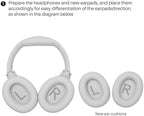 TOZO HT2 Hybrid Active Noise Cancelling Headphones, Wireless Over Ear Bluetooth Headphones Blue+HT2 Replacement Ear Pads White