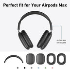 Case Cover for AirPods Max Headphones,AHBTEYM Carbon Fiber Texture TPU Ear Cups Cover/Ear Pads Case Cover/Headband Cover for Apple AirPod Max,Accessories Silicone Protector Cover(Matte Black)