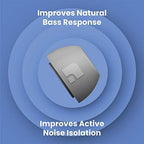 Foam Masters Ultra-Premium Memory Foam Ear Tips for AirPods Pro 1st & 2nd Gen | 3 Pairs | Black Magic Ver 6.0 | Secure | Comfort | Better Noise Cancel | Replacement Buds – Gray, Medium