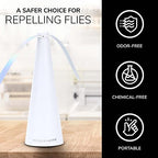 Modern LYFE Fly Fan for Tables - USB or AA Battery Powered - Fly Repellent for Outdoor Dining Or Food at Parties, Restaurants, Outdoor Table, Fly Swatter, Keep Flies Away (White (1 Pack))
