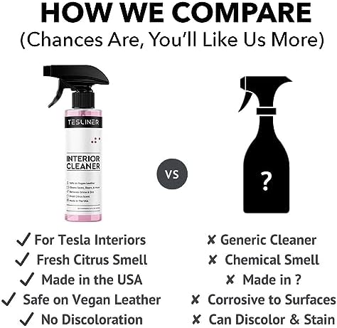 Tesla Seat Cleaner & Stain Remover - Biodegradable, Safe on Black & White Vegan Leather, Interior Cleaning Products for Seats, Dash, Console | Tesla Model 3 Y S X Car Accessories for 2025