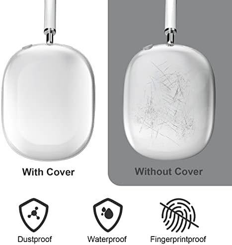VICHYIE Case Cover for AirPods Max, Clear Soft TPU Case Anti-Scratch, Transparent Accessories Protector Cover for Airpods Max Headphones (Clear)