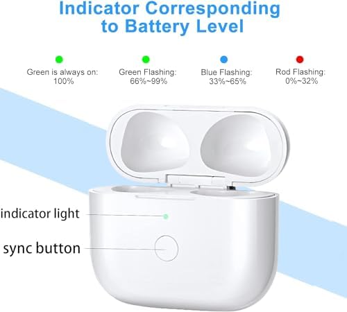 Charging Case Replacement Compatible with AirPods 3rd Generation, Wireless AirPods 3 Charger Case with Pairing Sync Button Without Earbuds, White