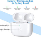 Charging Case Replacement Compatible with AirPods 3rd Generation, Wireless AirPods 3 Charger Case with Pairing Sync Button Without Earbuds, White