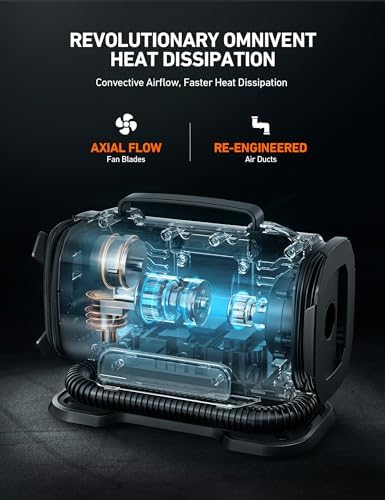 AstroAI Tire Inflator Portable Air Compressor Pump 150PSI 12V DC/110V AC with Dual Metal Motors &LED Light， Automotive Car Accessories&Two mode for car, bicycle tires and air mattresses, Yellow