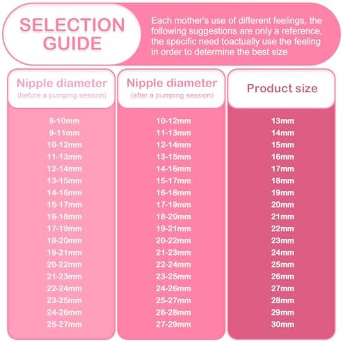 Hands-Free Wearable Universal Milk Collection Cups Compatible with Momcozy S9 Pro|S12 Pro and Zomee/Spectra/Medela/Lansinoh/babybuddha Breast Pump, Parts/Accessories Replacement