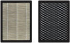 Cuisinart CAP-500FPK Air Purifier Replacement Filters