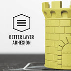 HATCHBOX Matte PLA 3D Printer Filament, Dimensional Accuracy +/- 0.03 mm, 1 kg Spool, 1.75 mm, Lemon Yellow