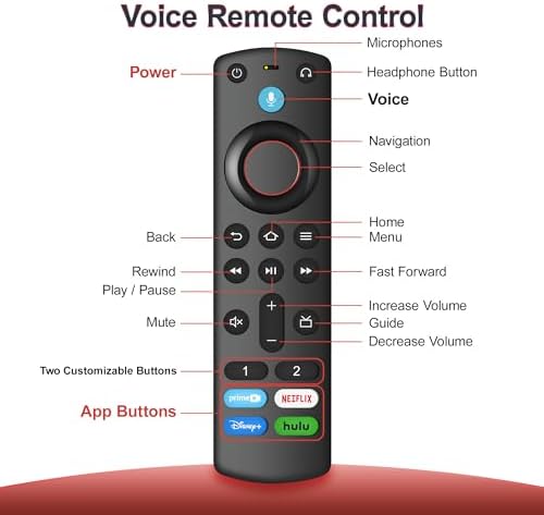 Replacement Voice Remote (3rd Gen Pro Plus) Fit for Fire-TV-Stick/TV Cube and for Insignia/Toshiba/Pioneer AMZ Fires-Smart-TVs