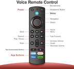 Replacement Voice Remote (3rd Gen Pro Plus) Fit for Fire-TV-Stick/TV Cube and for Insignia/Toshiba/Pioneer AMZ Fires-Smart-TVs