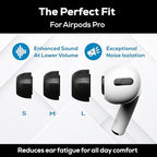Memory Foam Earbud Tips - Premium Noise Isolation, Replacement Foam Ear Tips, 10 Pack for Airpods Pro (SFAIR Small, Black)